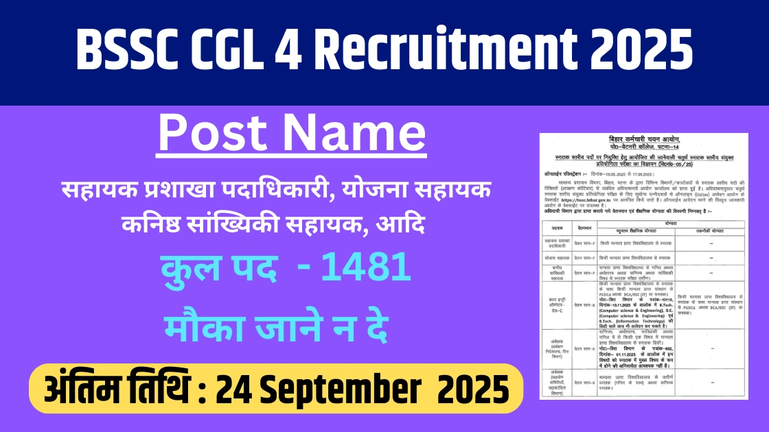 BSSC CGL 4 Recruitment 2025