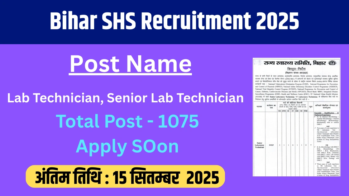 Bihar SHS Recruitment 2025