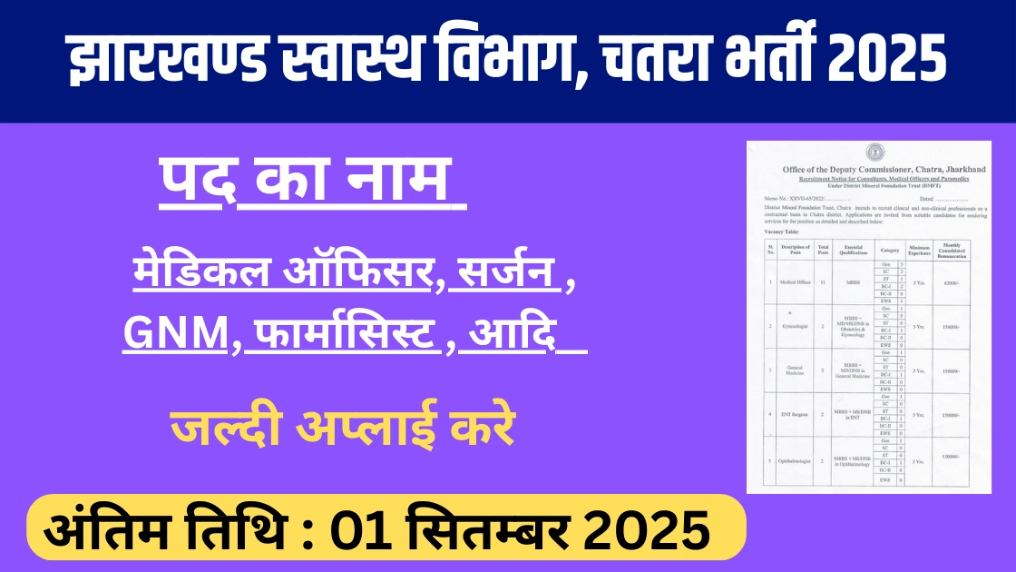 DMFT Chatra Recruitment 2025