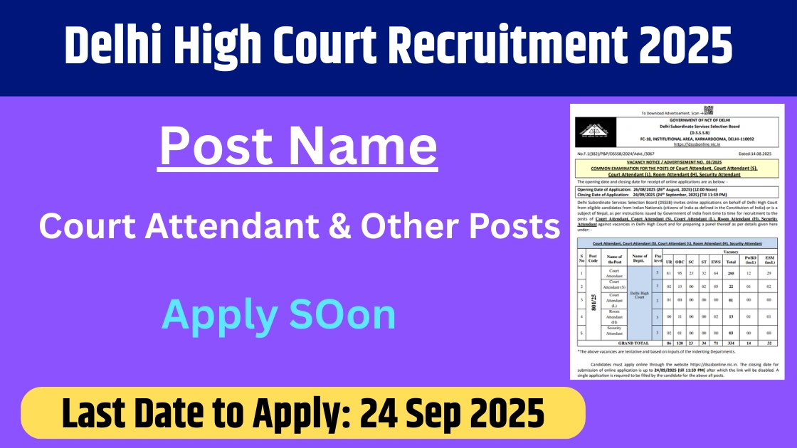 Delhi High Court Recruitment 2025
