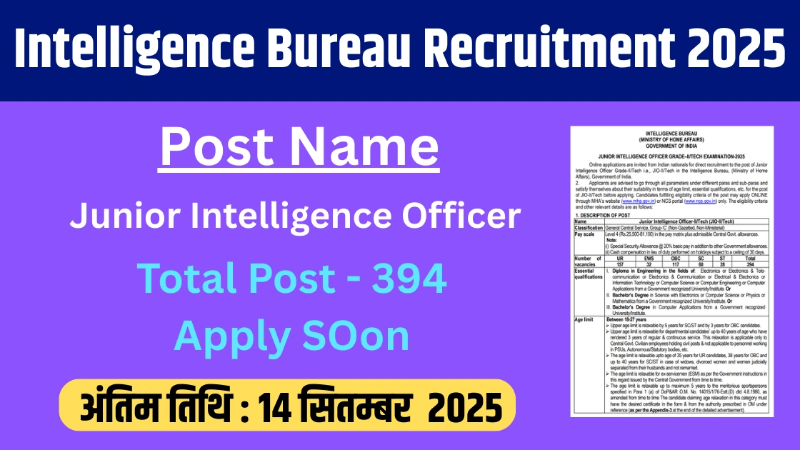 Intelligence Bureau Recruitment 2025