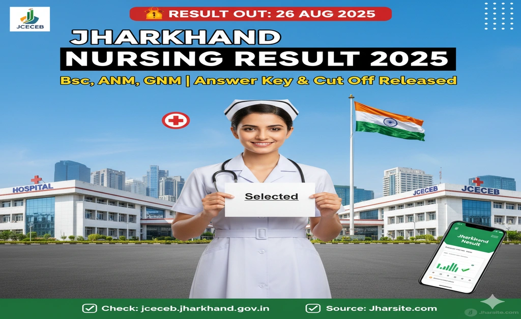 Jharkhand BSc Nursing ANM GNM Result 2025