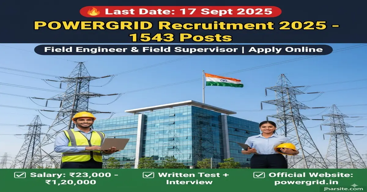 POWERGRID Recruitment 2025