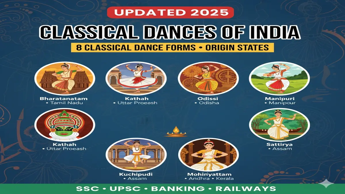 Classical Dances of India 2025