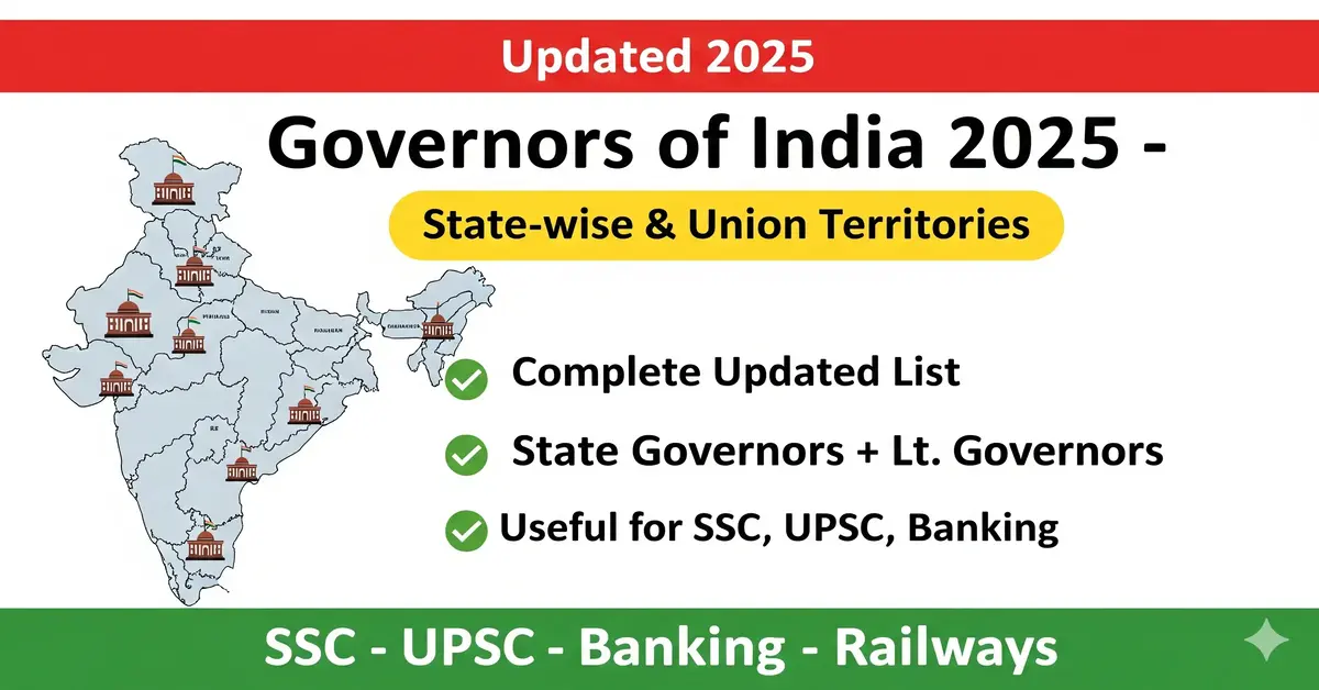 Governors of India 2025