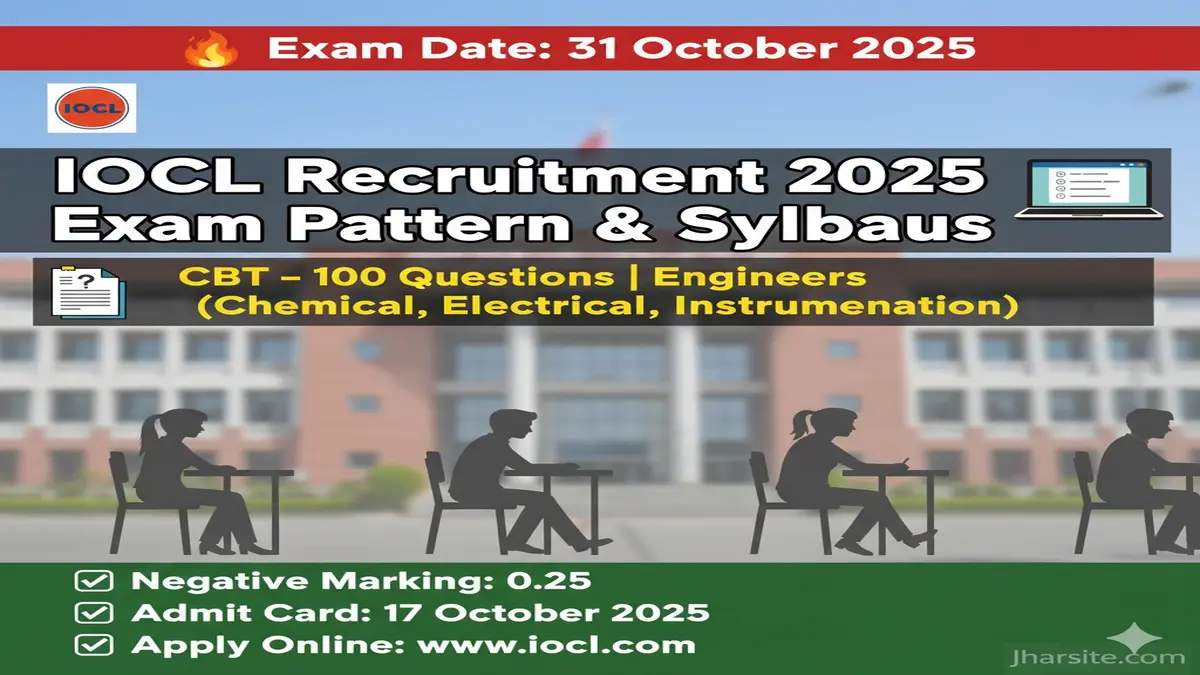 IOCL Recruitment 2025 Exam Pattern and Syllabus