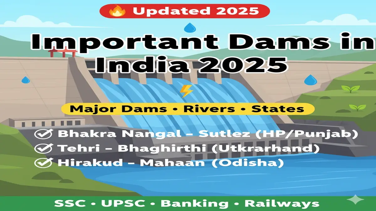 Important Dams in India 2025