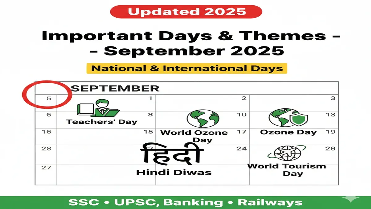 Important Days and Themes September 2025