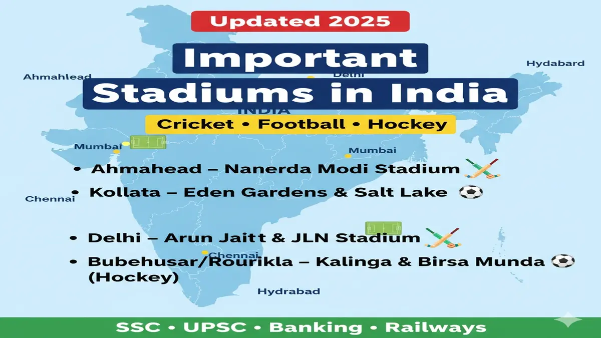 Important Stadiums in India 2025