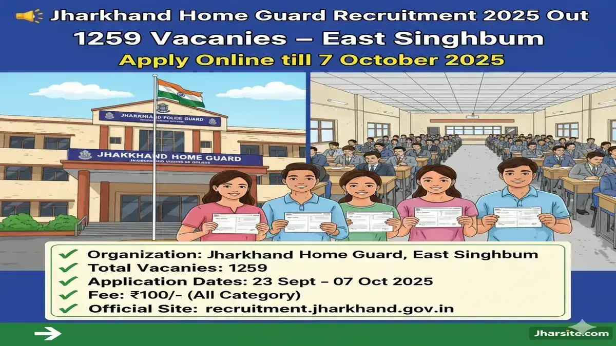 Jharkhand Home Guard Recruitment 2025 East Singhbhum