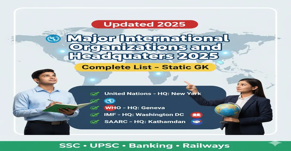 Major International Organizations and Headquarters 2025