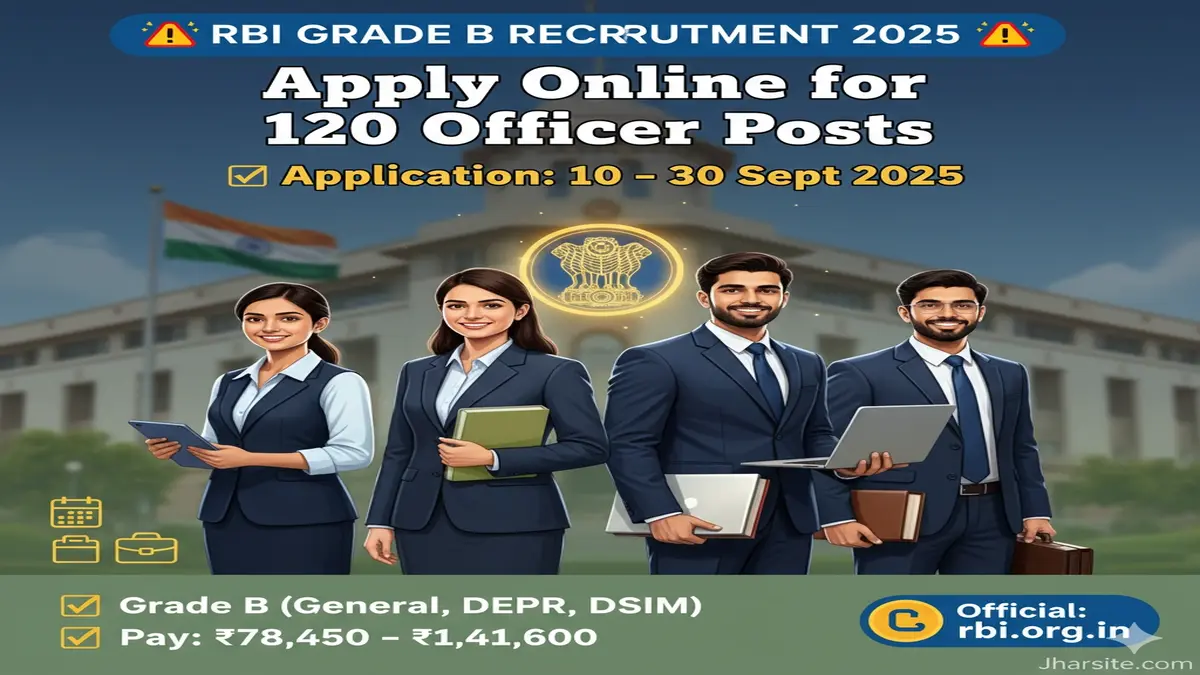 RBI Grade B Officer Recruitment 2025