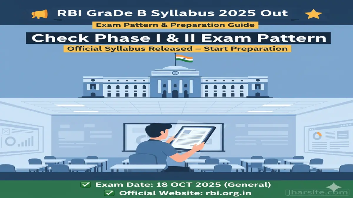 RBI Grade B Syllabus 2025