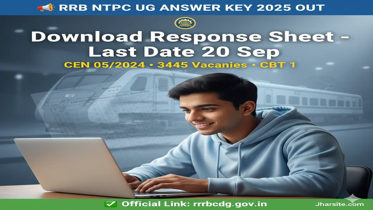 RRB NTPC UG Answer Key 2025