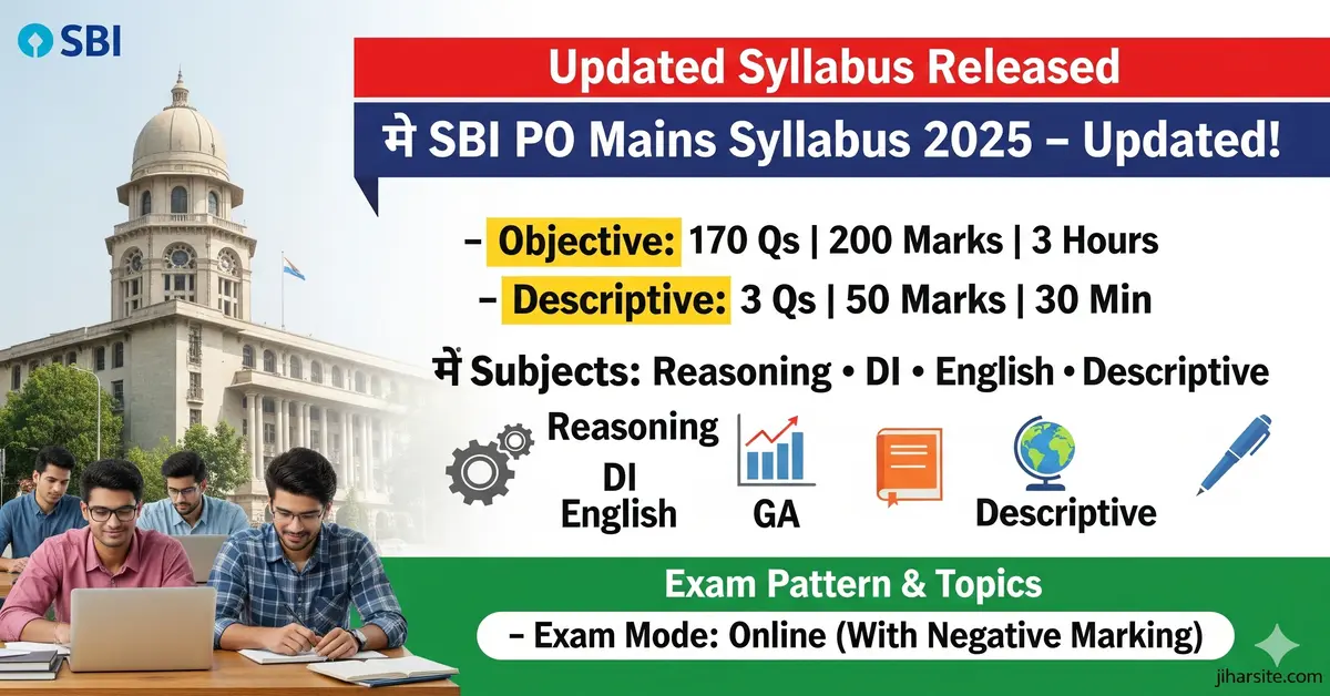 SBI PO Mains Syllabus 2025