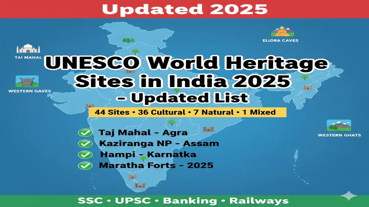 UNESCO Cultural Heritage in India 2025