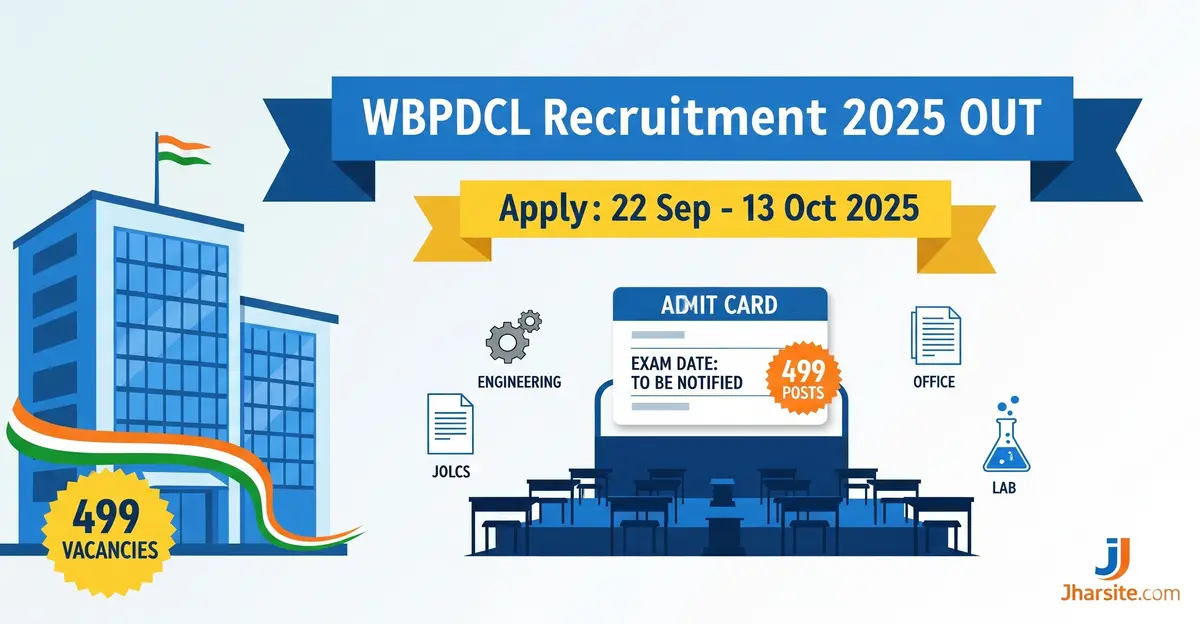 WBPDCL Recruitment 2025