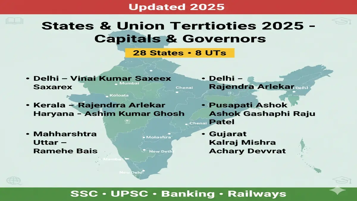 states-and-uts-of-india-2025