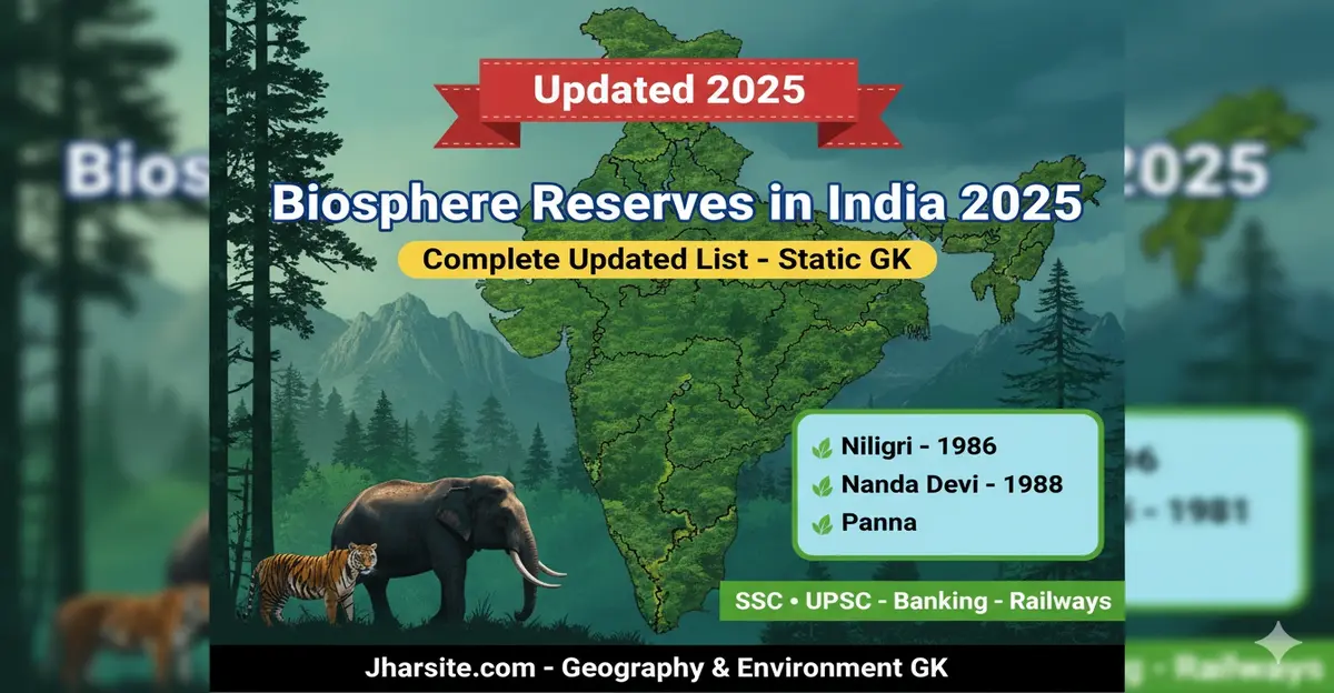Biosphere Reserves in India 2025
