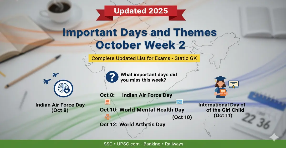 Important Days and Themes October Week 2 2025