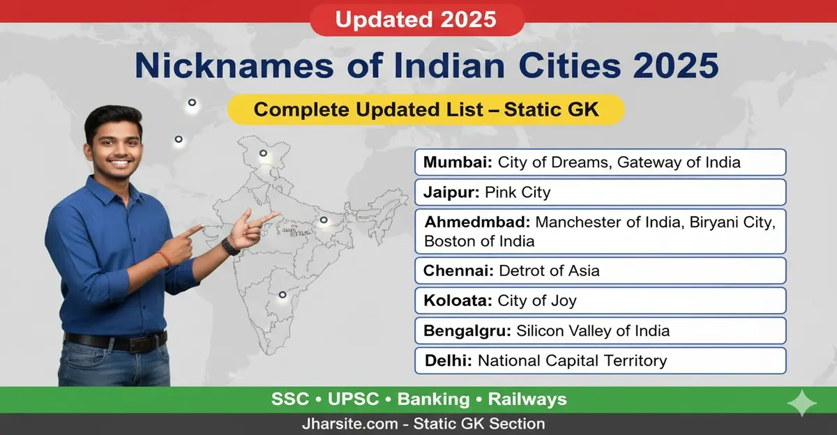 Nicknames of Indian Cities 2025
