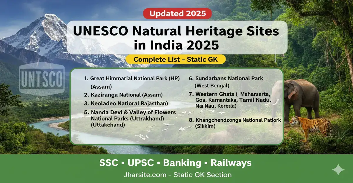 UNESCO Natural Heritage Sites in India 2025