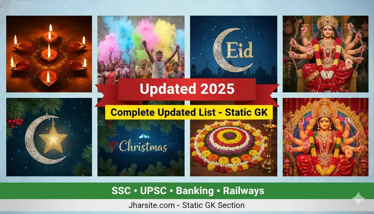 Major Indian Festivals and Their Significance 2025