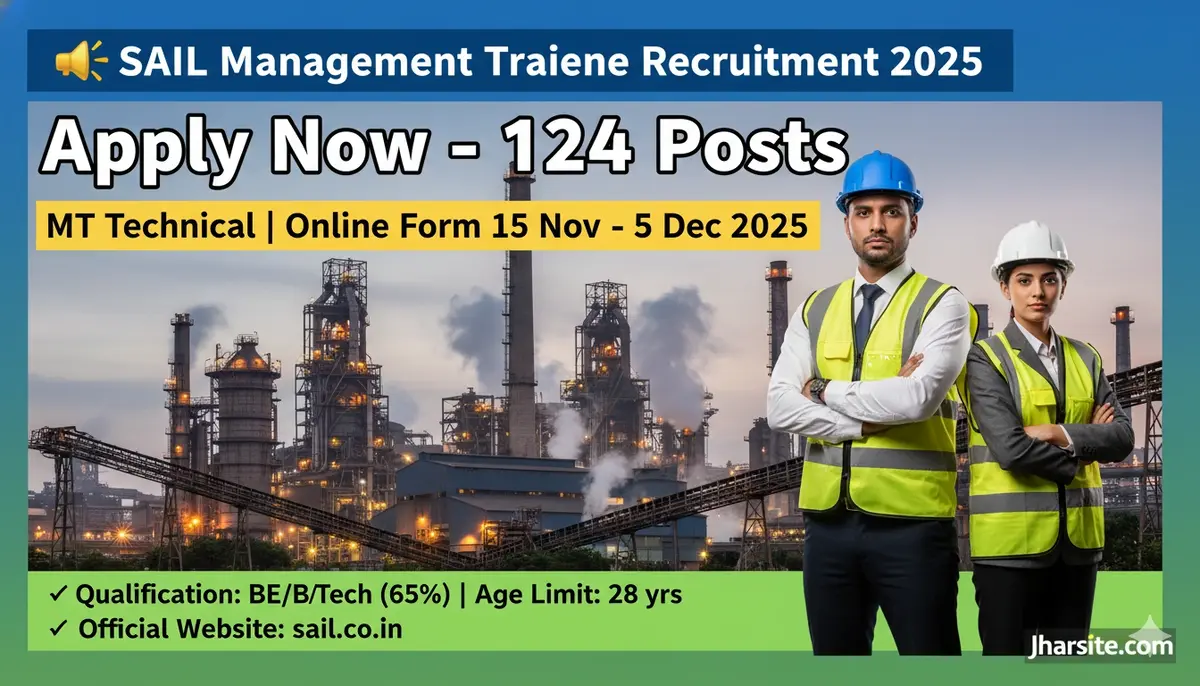 SAIL Management Trainee Recruitment 2025