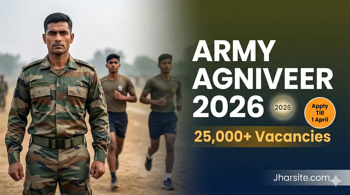 Indian Army Agniveer Recruitment 2026