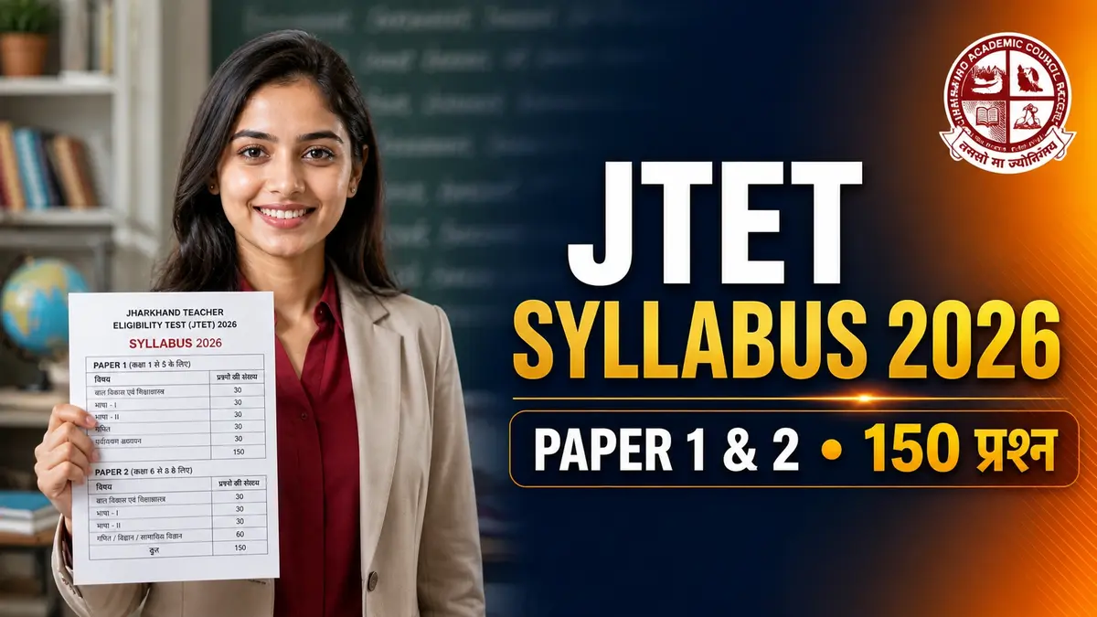 JTET Syllabus 2026