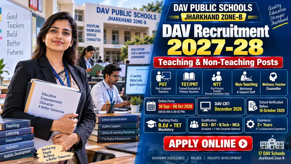 DAV Recruitment 2027-28, Jharkhand Zone-B