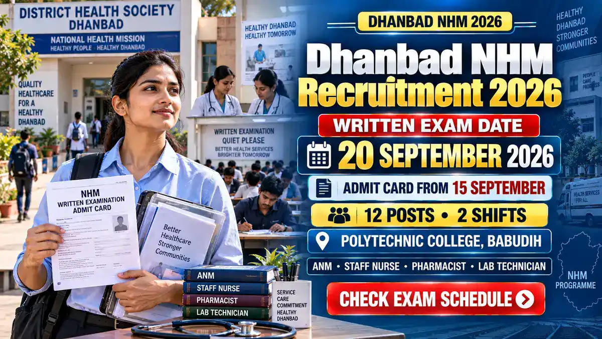 Dhanbad NHM Recruitment 2026