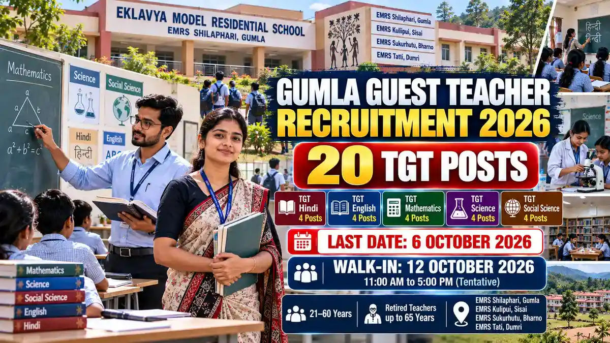 Gumla Guest Teacher Recruitment 2026