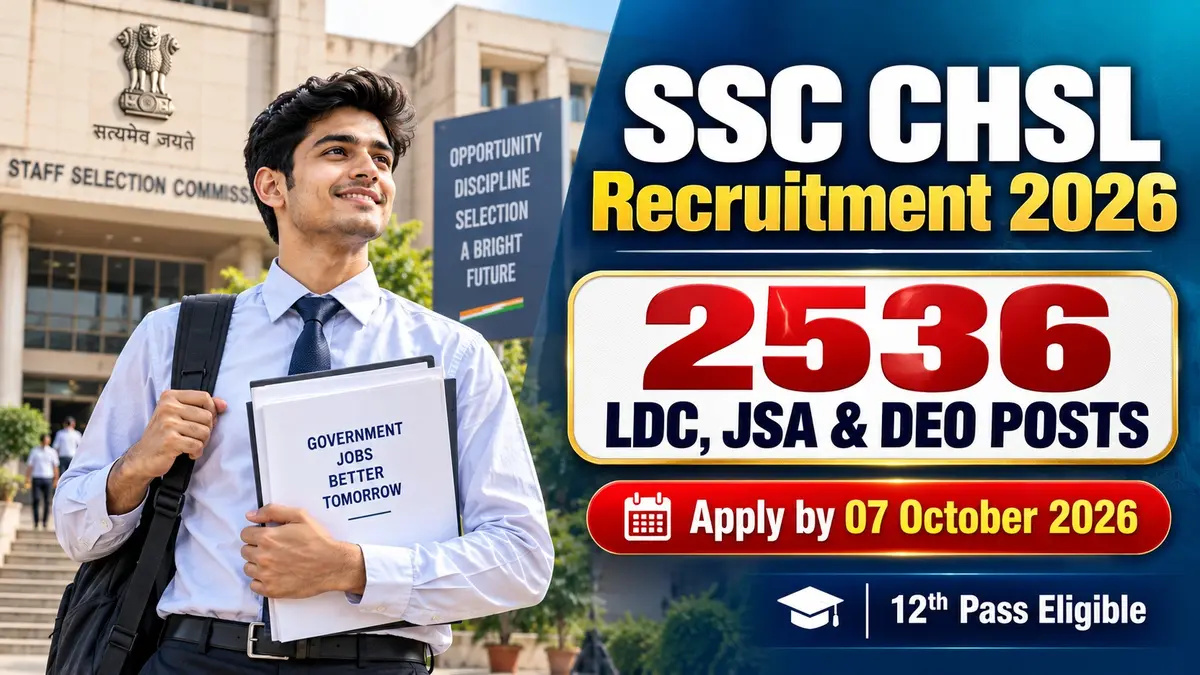 SSC CHSL Recruitment 2026