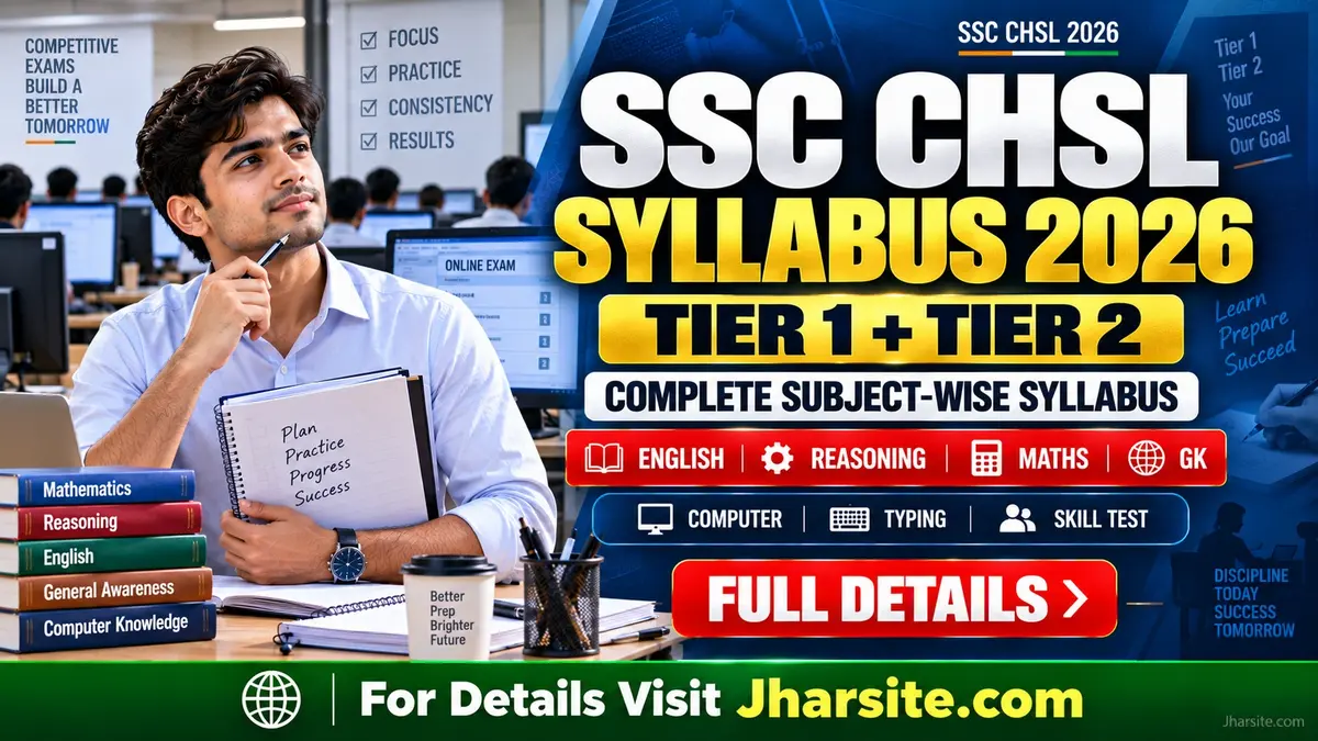 SSC CHSL Syllabus 2026