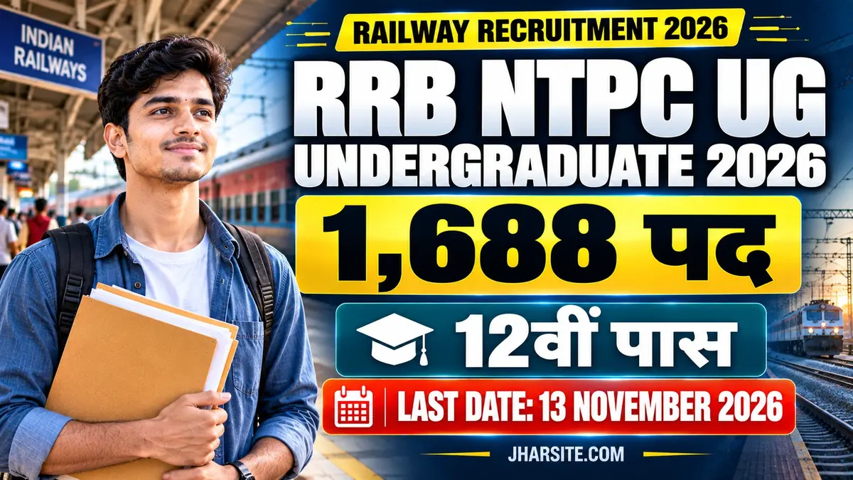 RRB NTPC Undergraduate Recruitment 2026