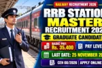 RRB Station Master Recruitment 2026