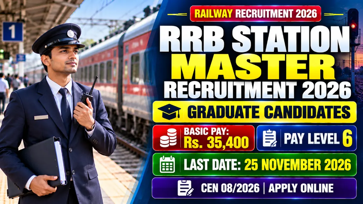 RRB Station Master Recruitment 2026