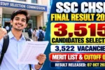 SSC CHSL Final Result 2026