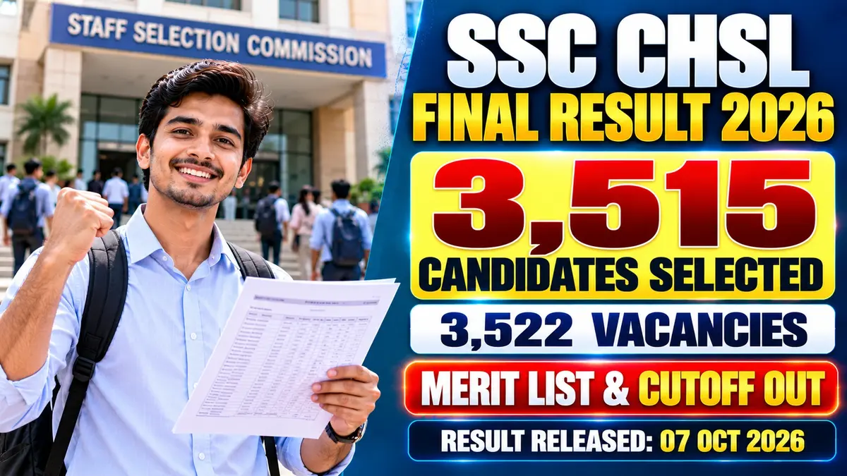 SSC CHSL Final Result 2026
