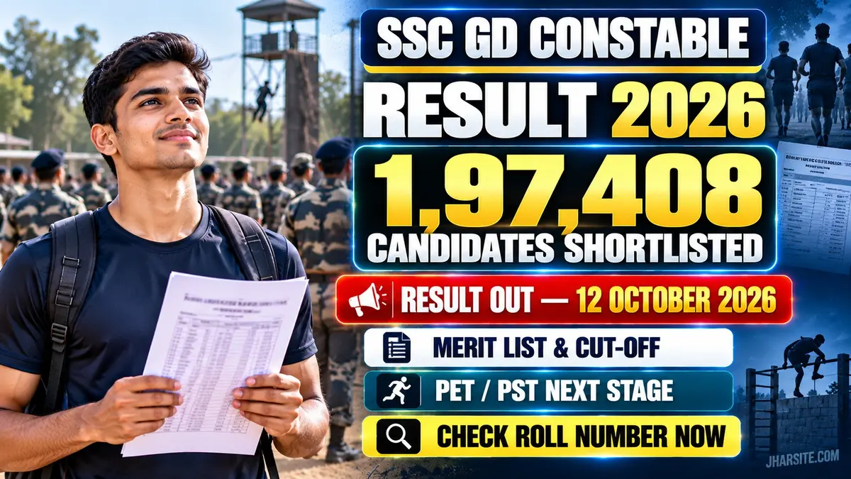 SSC GD Constable Result 2026
